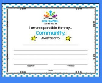 I am responsible for my community card